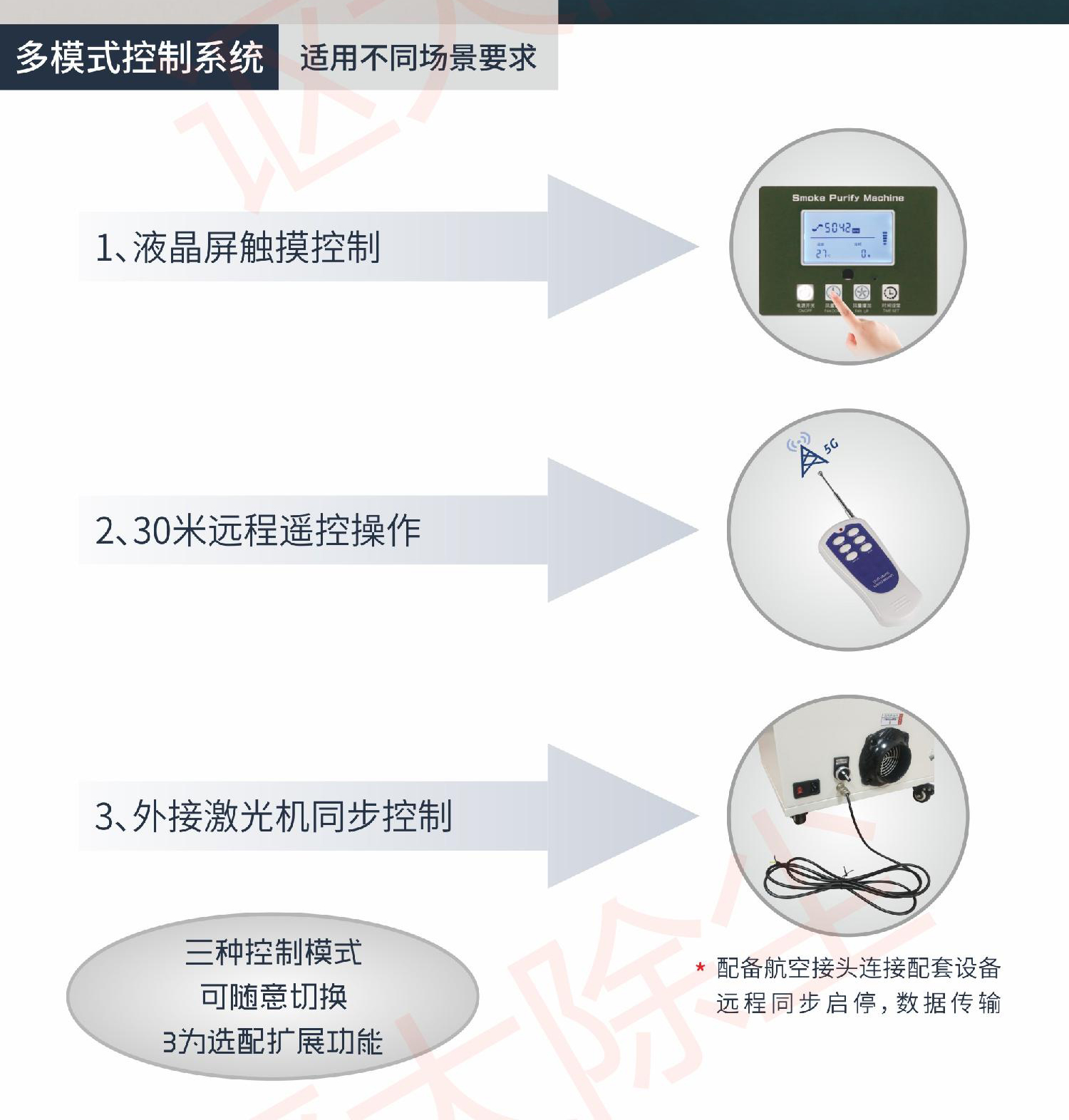 YW-500X&750X詳情介紹（中性版本）_00_08.jpg