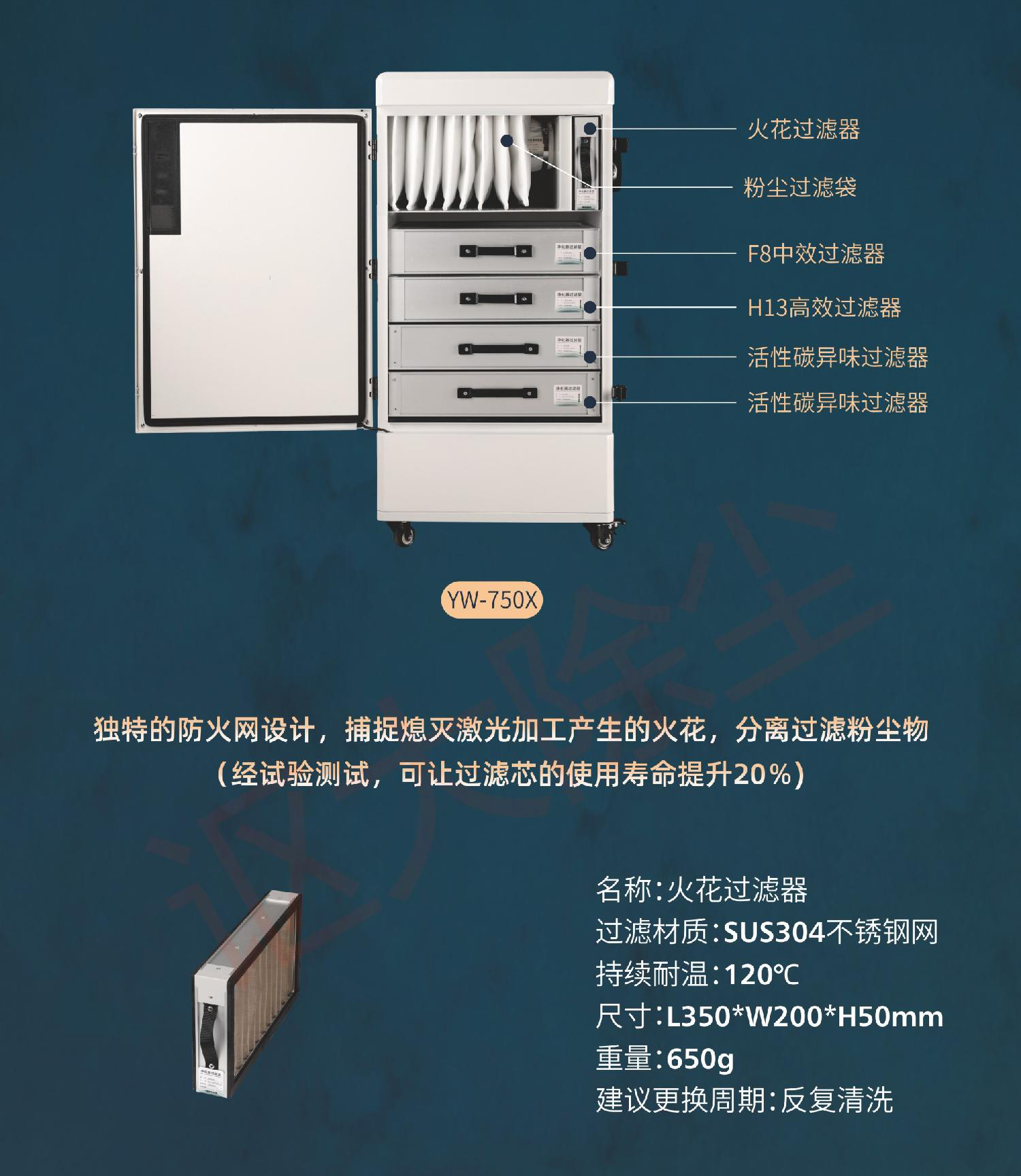 YW-500X&750X詳情介紹（中性版本）_00_10.jpg