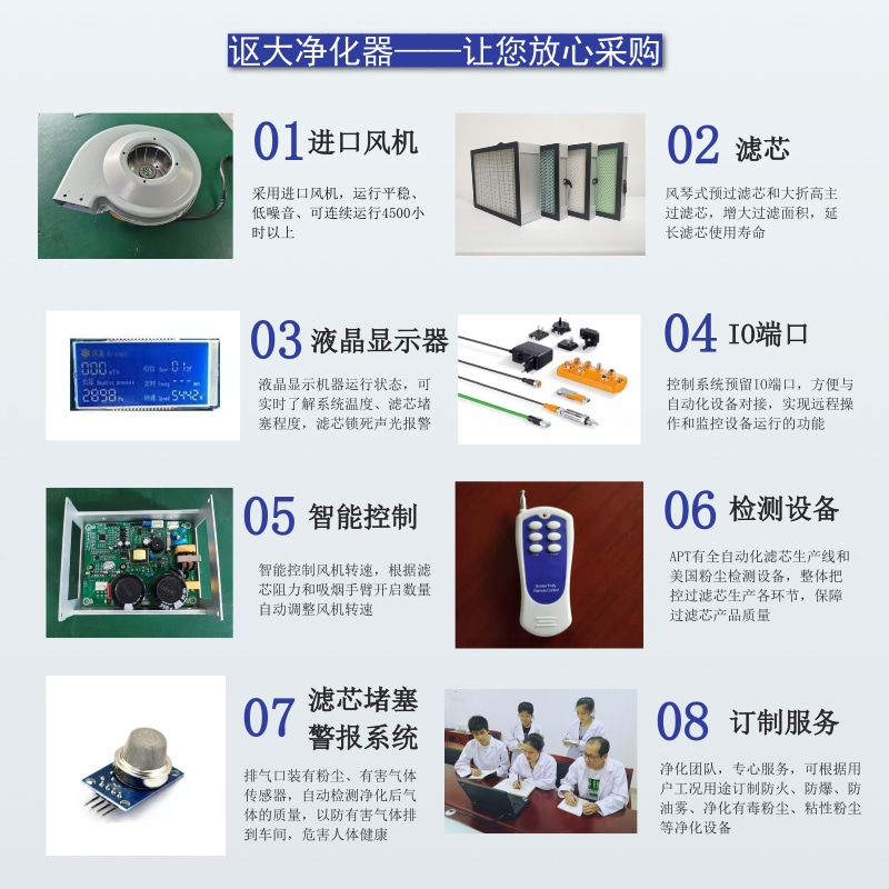 產(chǎn)品詳情酷維.jpg