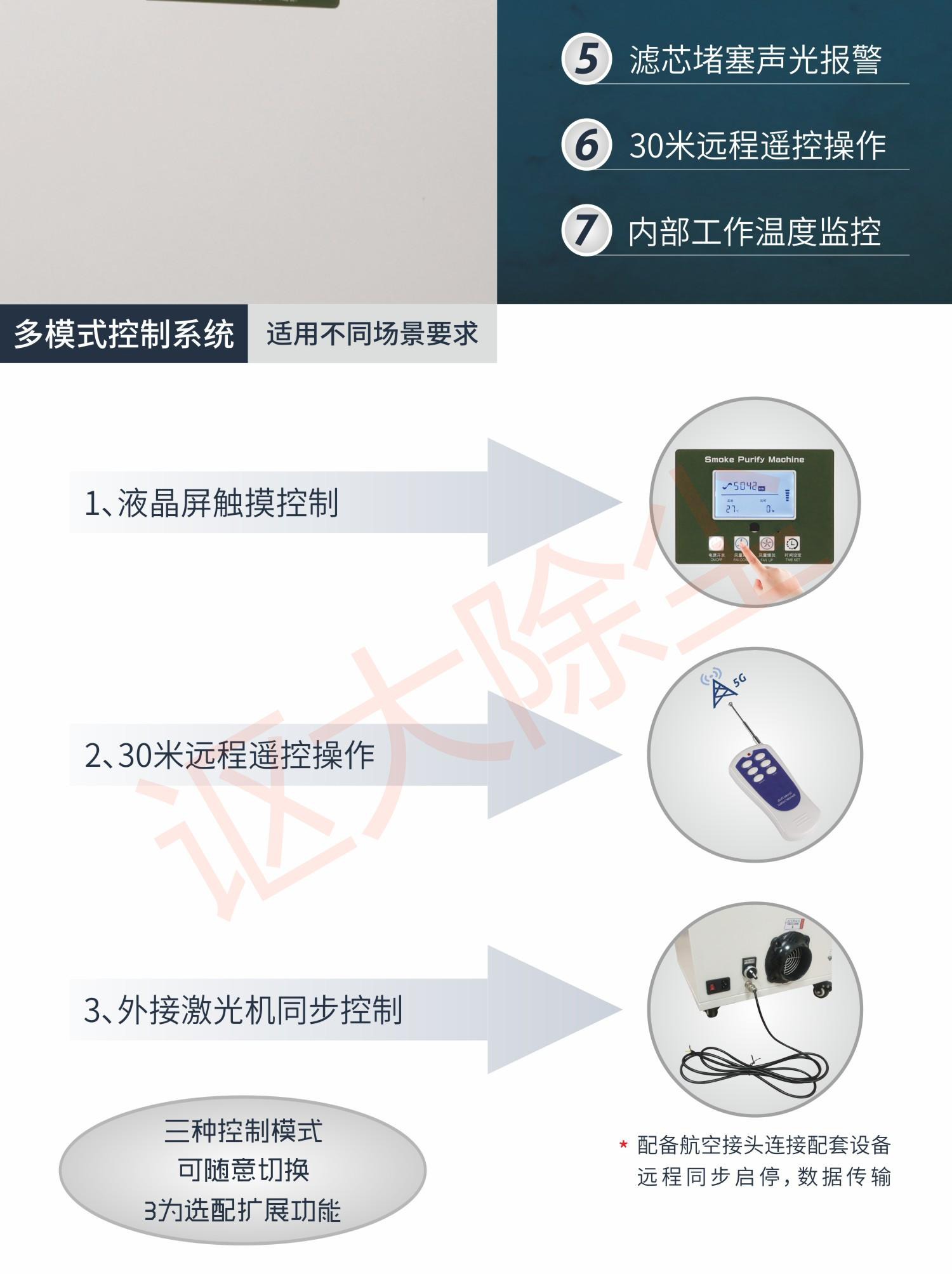 YW-350X詳情介紹（中性版本）(1)_00_07.jpg