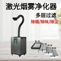 廚具行業(yè)加工激光煙霧凈化器